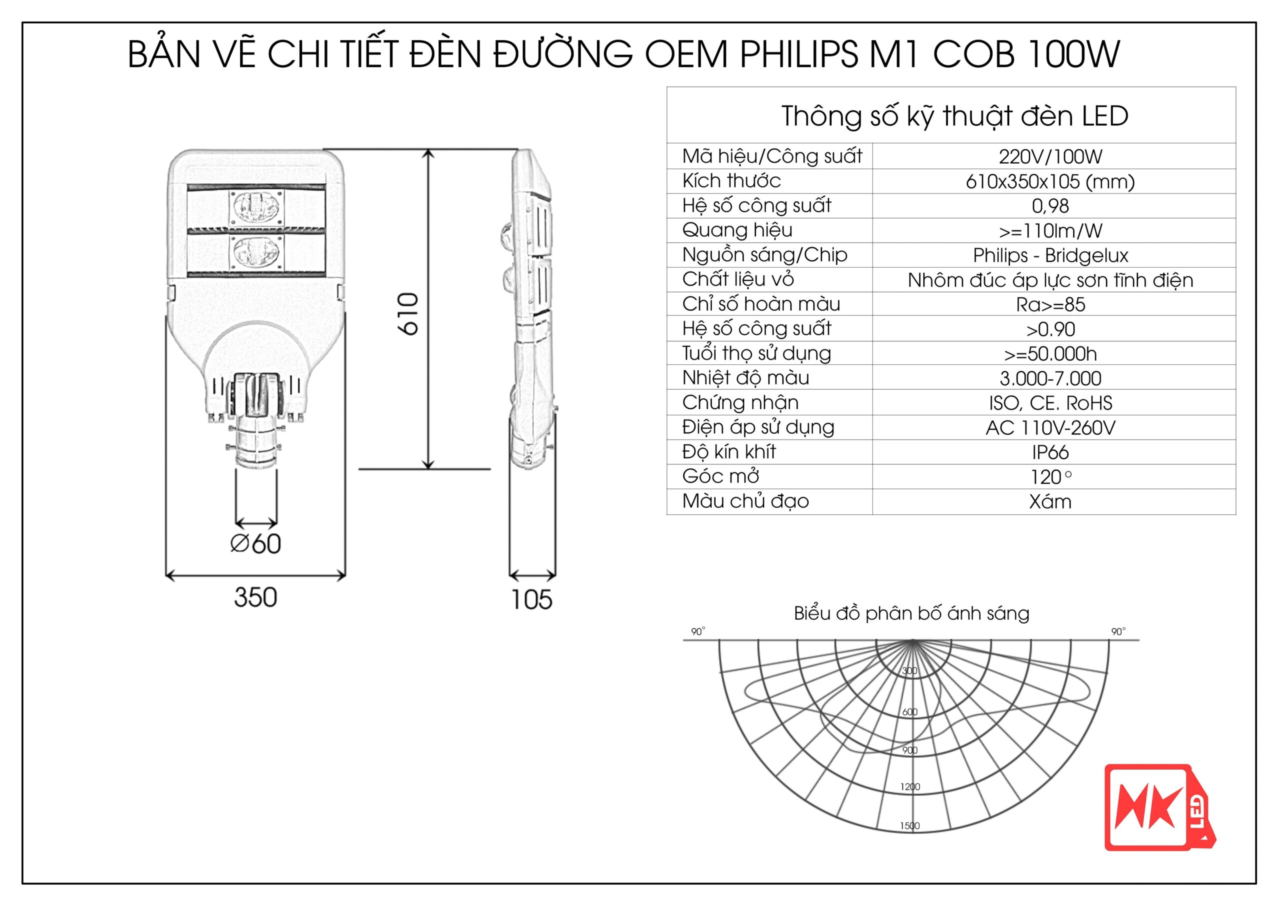 Thông số đèn LED đường 100w