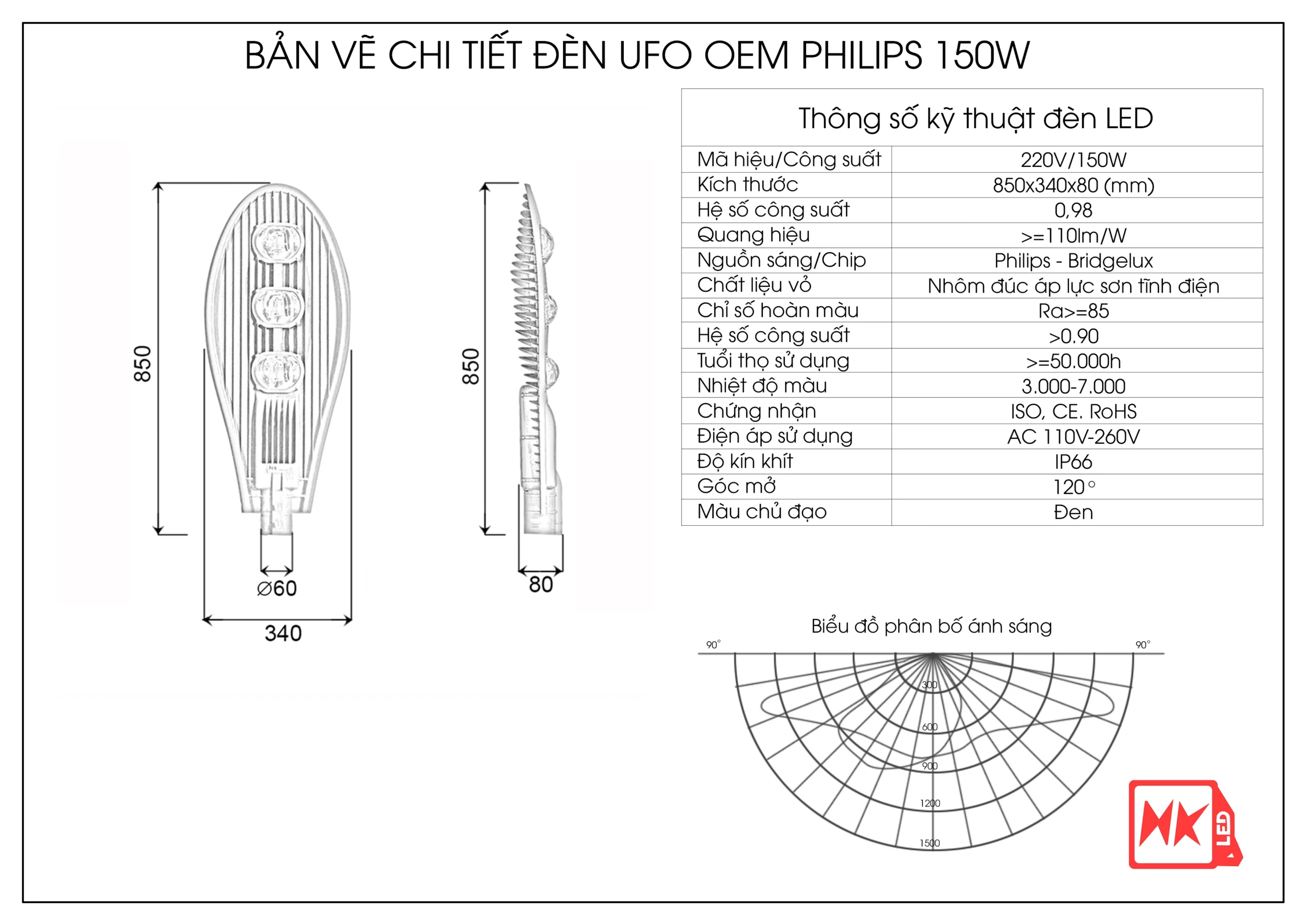 Thông số đèn LED đường DQL 150W