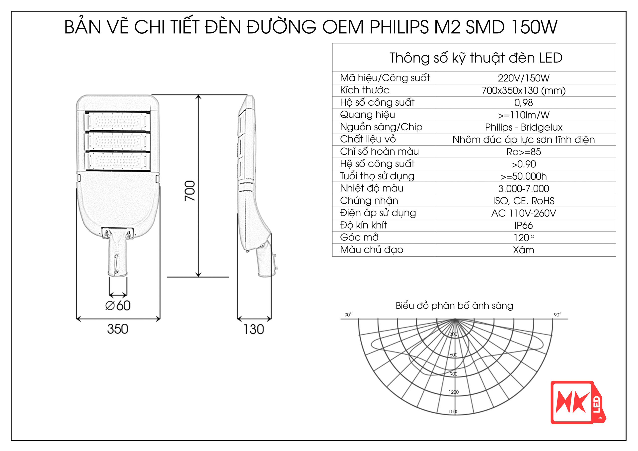 Thông số đèn đường nông thôn 150w