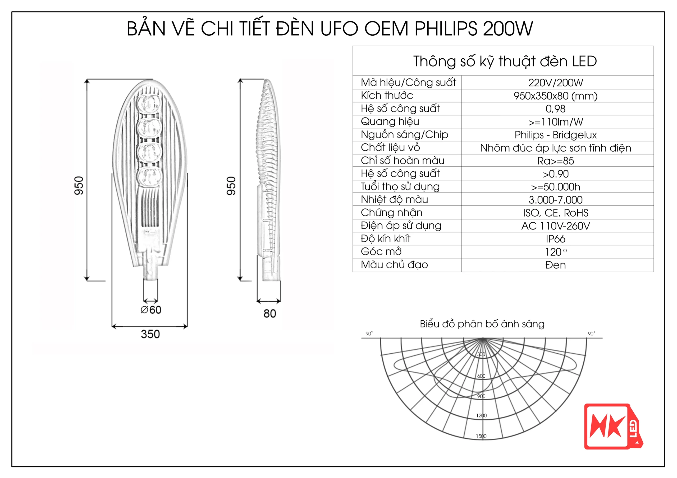 Thông số đèn LED đường DQL 200W