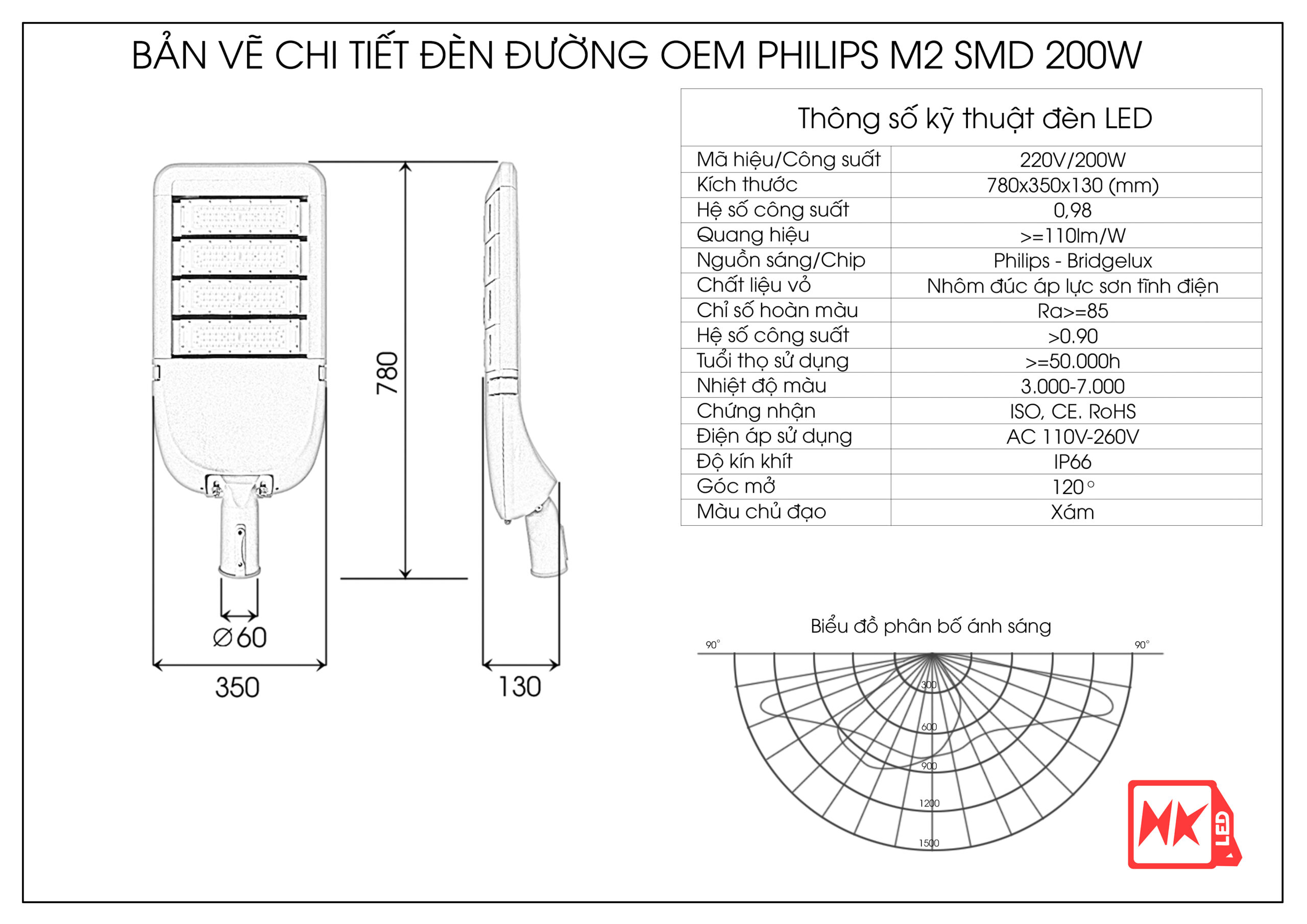 Thông số đèn đường nông thôn 200w