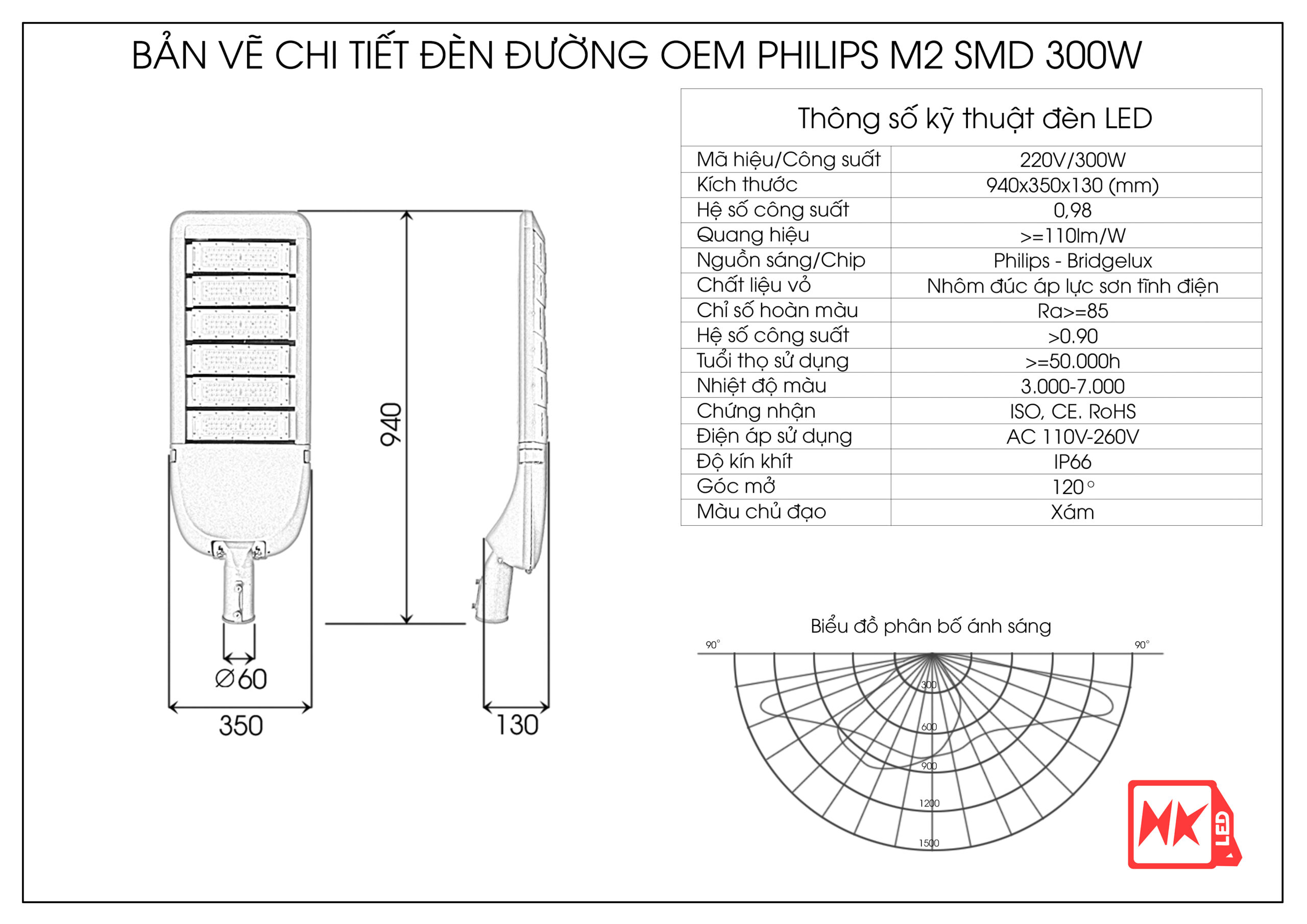 Thông số đèn đường nông thôn 300w