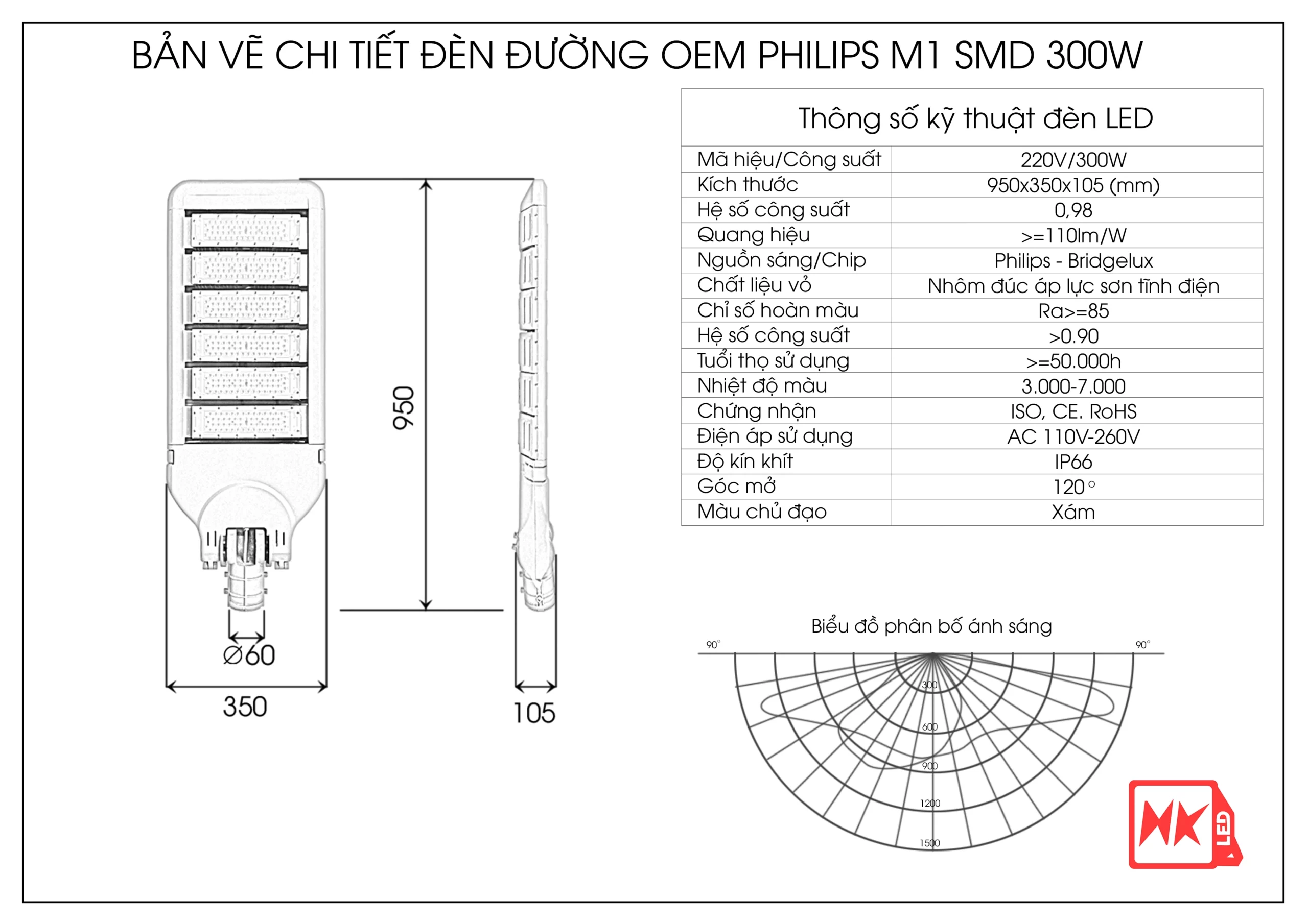 Thông số Đèn LED đường D01 300w