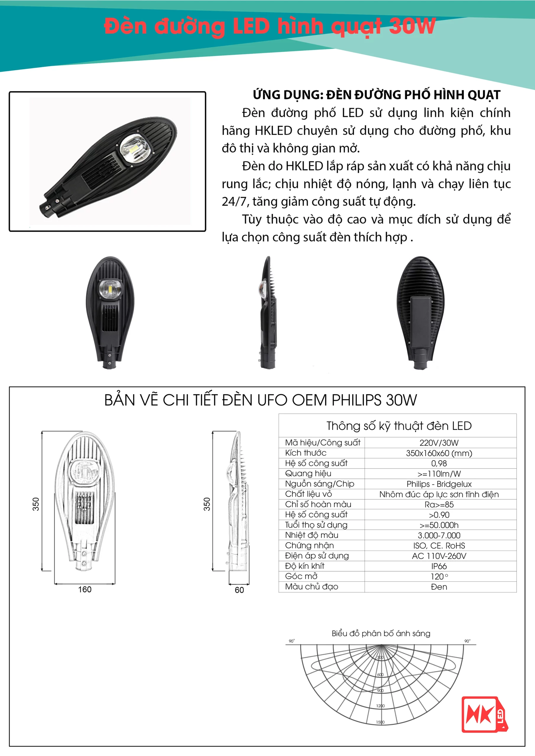Ứng dụng đèn led đường phố 30w