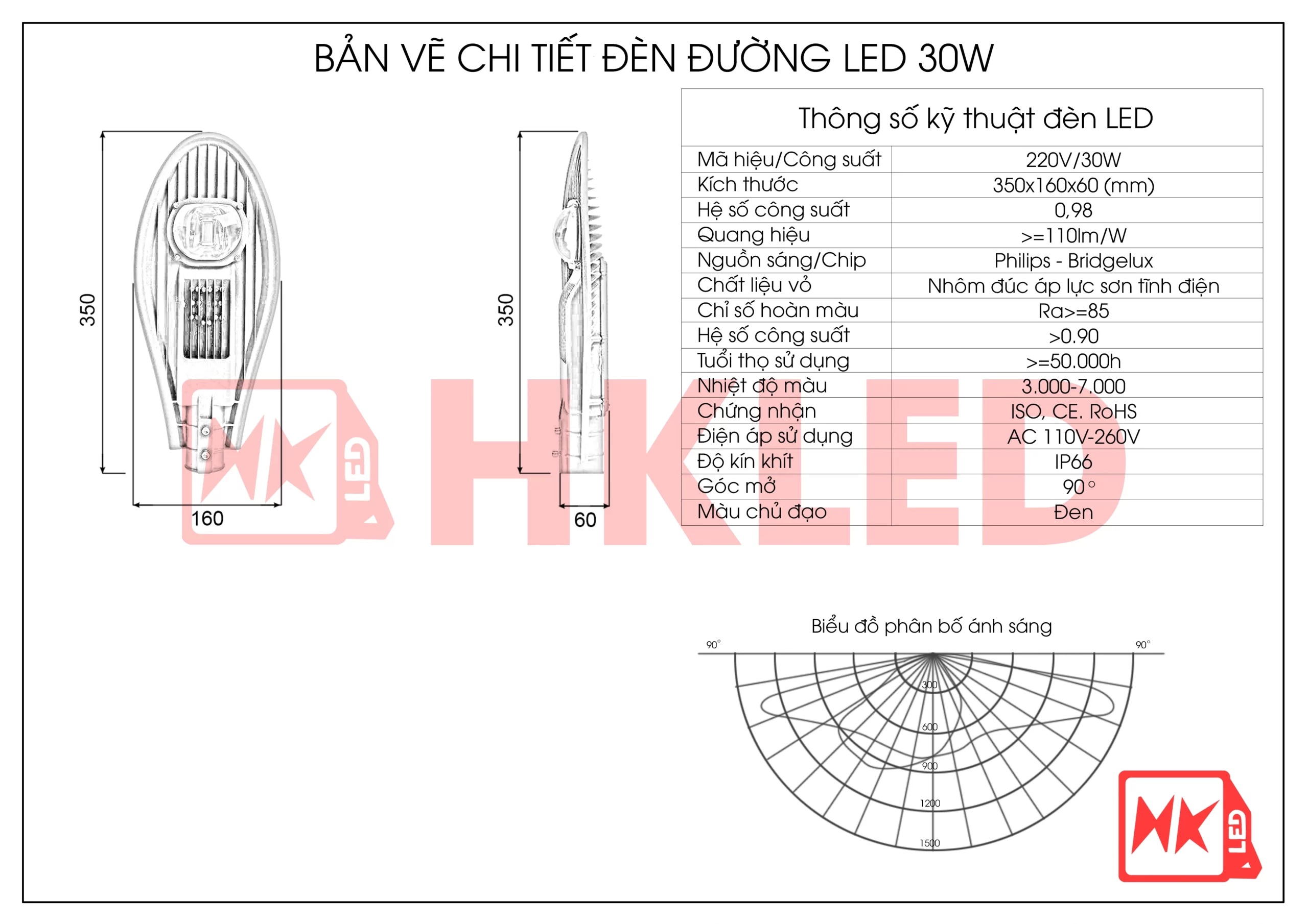 Thông số đèn led đường DQL 30w