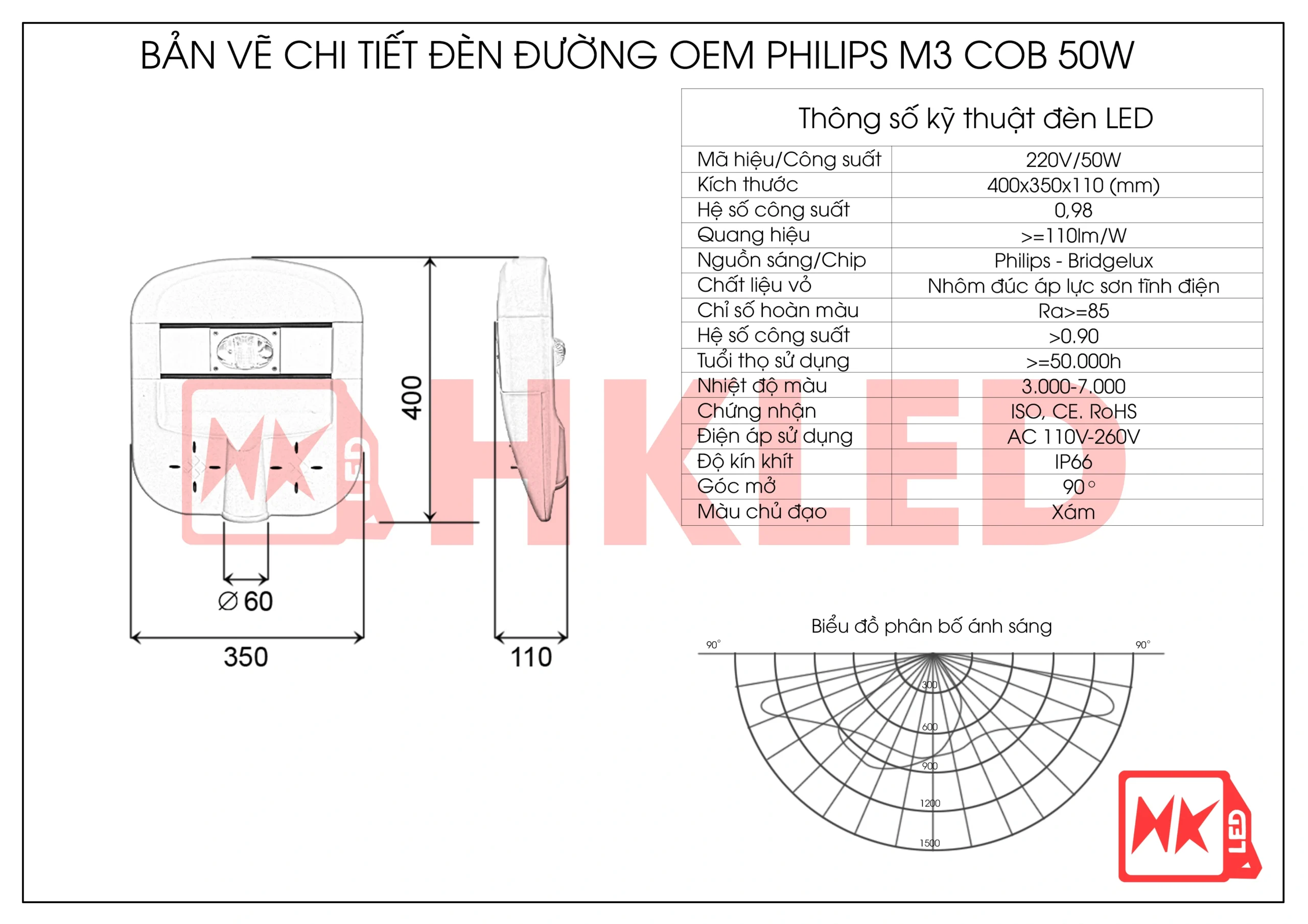 Thông số đèn đường LED 50w