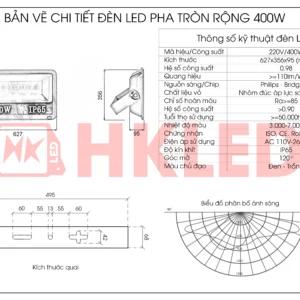 Đèn LED chiếu biển quảng cáo 400w