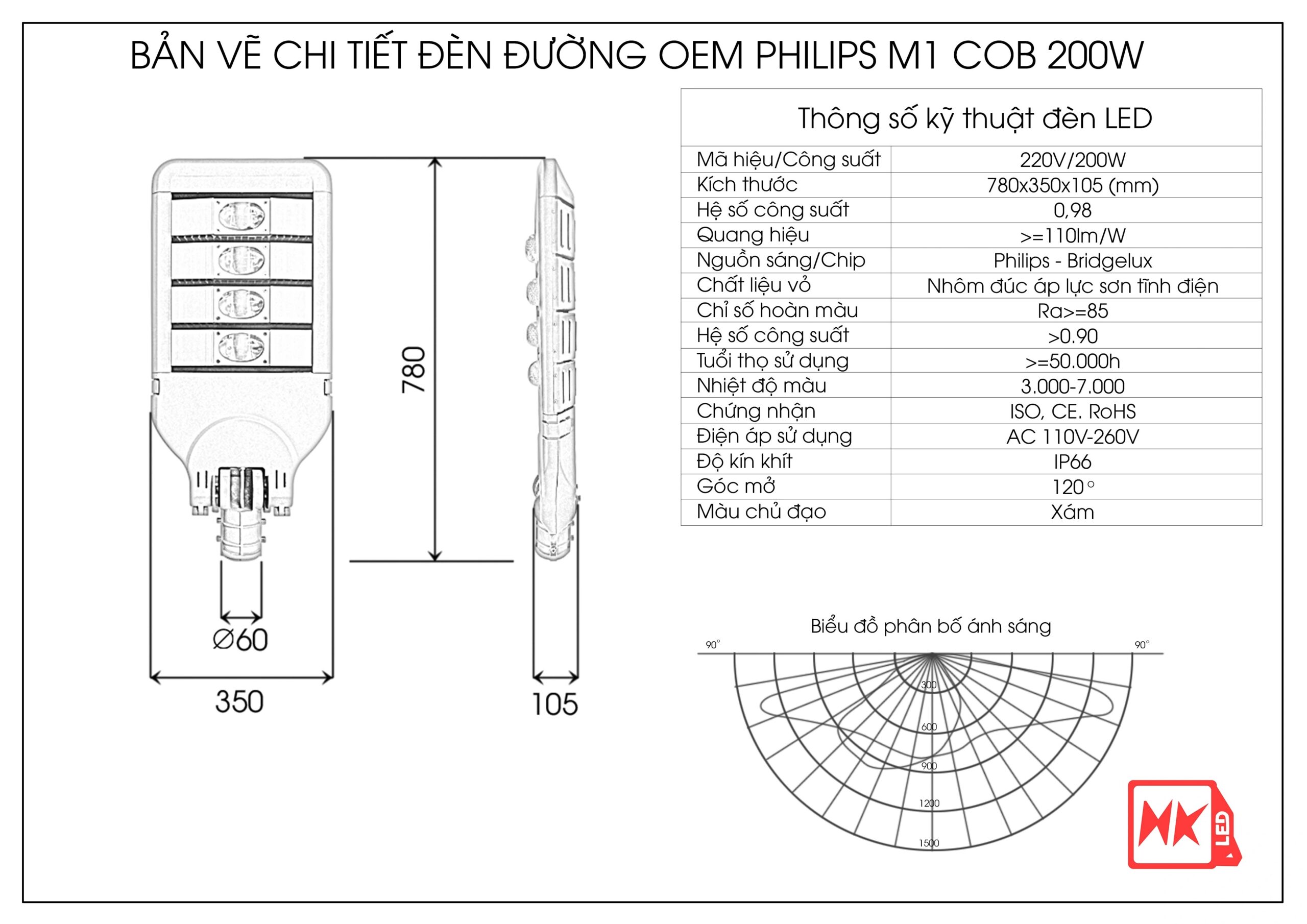 Thông số đèn LED đường 200w