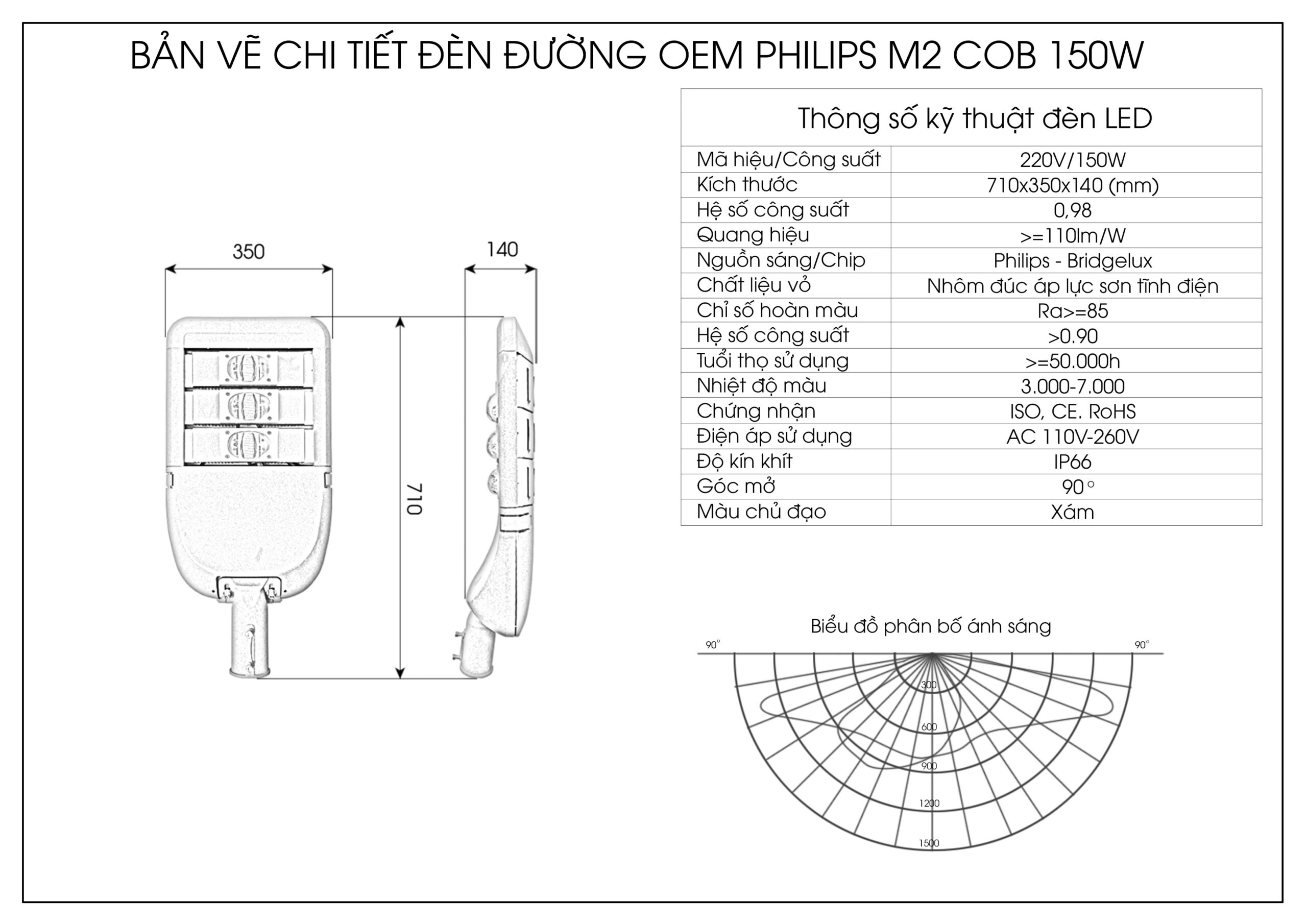Thông Số Đèn LED Công Cộng 150w