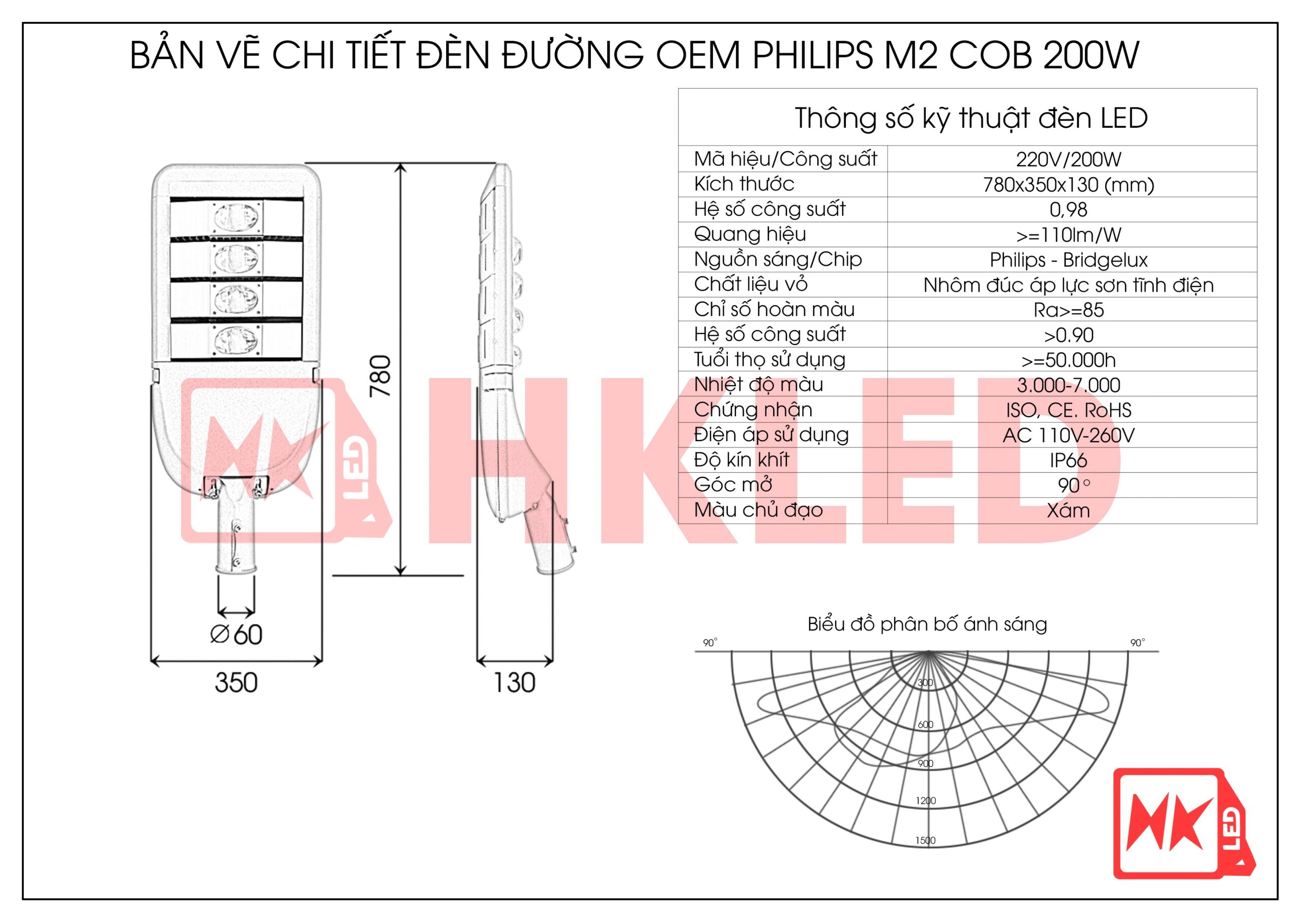 Thông số đèn led công cộng 200w