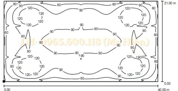 Đèn LED Sân Bóng Ánh Sáng Đồng Đều