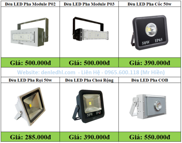 Báo Giá Đèn LED Sân Pickleball 50w
