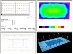 Đèn LED sân bóng ánh sáng đồng đều
