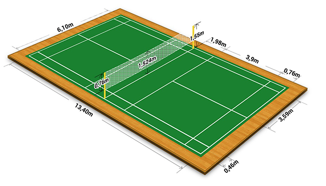 Kích thước sân pickleball