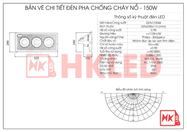 Thông Số Đèn LED Rọi Bể Cá Ngoài Trời 150w