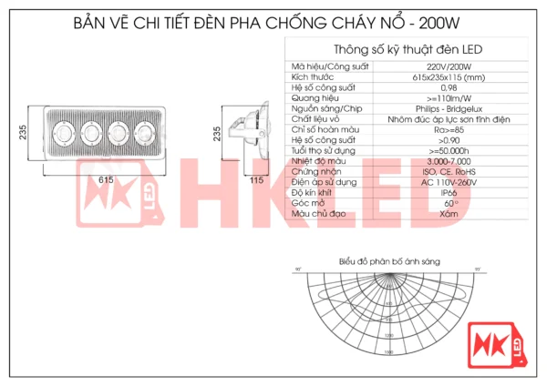 Thông số đèn led rọi bể cá ngoài trời 200w
