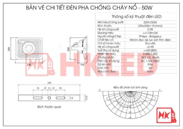 Thông Số Kỹ Thuật Đèn Rọi Bể Cá Ngoài Trời 50w