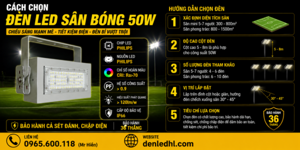 Đèn LED dùng cho sân bóng 50w