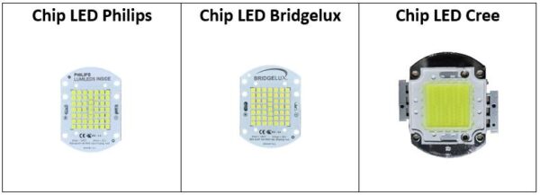 Chip LED đèn sân bóng 100w