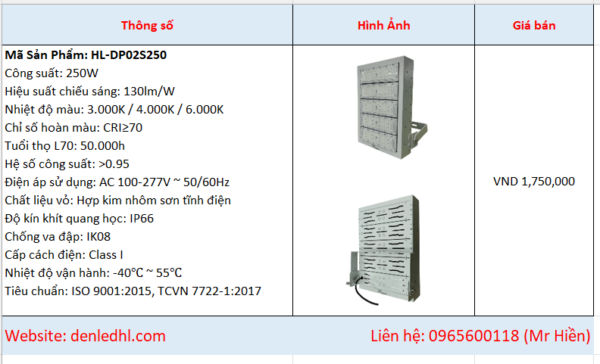 Báo giá đèn LED sân tennis 250w