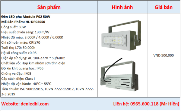 Báo giá đèn led pha module 50w P02