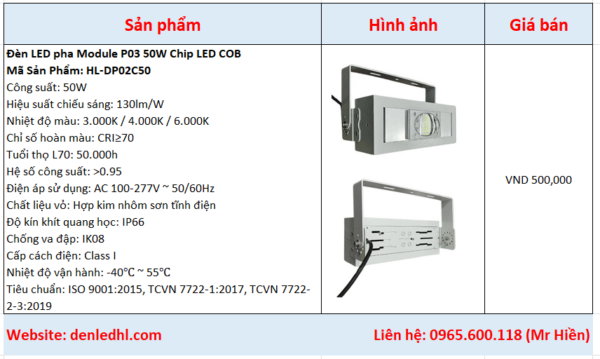 Đèn LED module 50w chiếu sân tennis