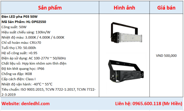 Đèn pha module 50w p03