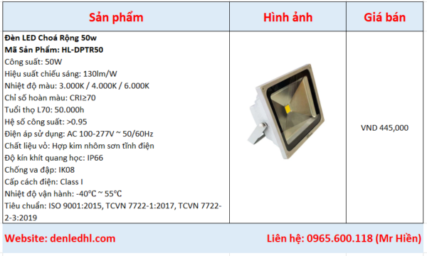 Đèn LED pha chiếu rộng dùng cho sân pickleball