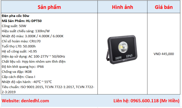 Đèn pha cốc 50w chiếu sáng sân pickleball