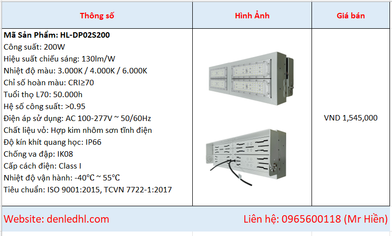 Báo giá đèn sân tennis 200w lắp ngang denledhl liên hệ 0965600118 Báo giá đèn sân tennis 200w lắp ngang denledhl liên hệ 0965600118