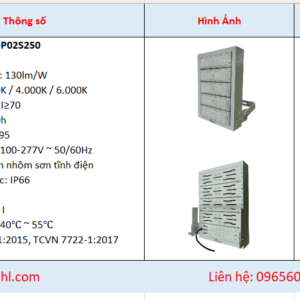 Báo giá đèn LED sân tennis 250w denledhl liên hệ 0965600118
