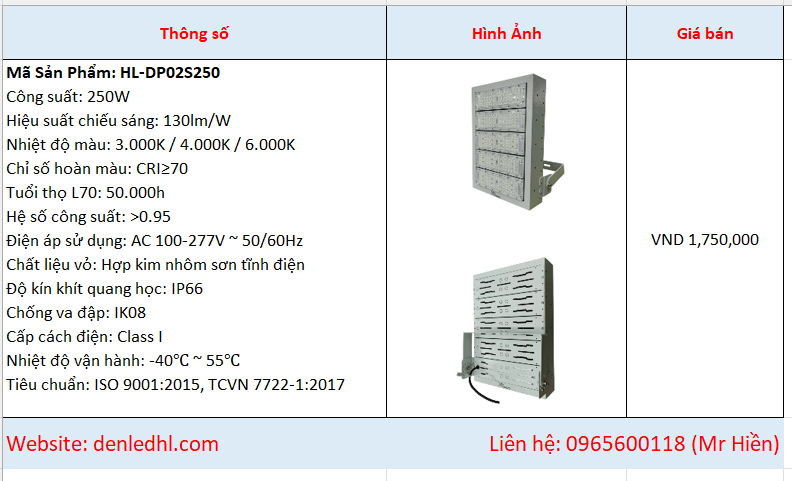 Báo giá đèn LED sân tennis 250w denledhl liên hệ 0965600118 Báo giá đèn LED sân tennis 250w denledhl liên hệ 0965600118