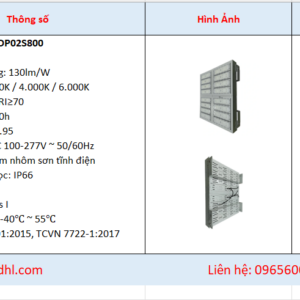 Báo giá đèn LED sân tennis 800w denledhl liên hệ 0965600118
