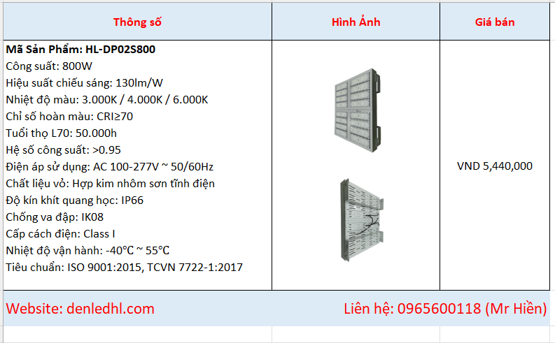 Báo giá đèn LED sân tennis 800w denledhl liên hệ 0965600118 Báo giá đèn LED sân tennis 800w denledhl liên hệ 0965600118